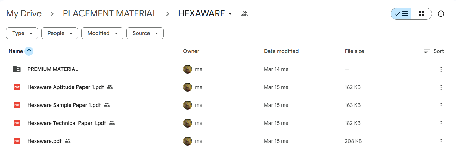 Hexaware Technologies Sample Content