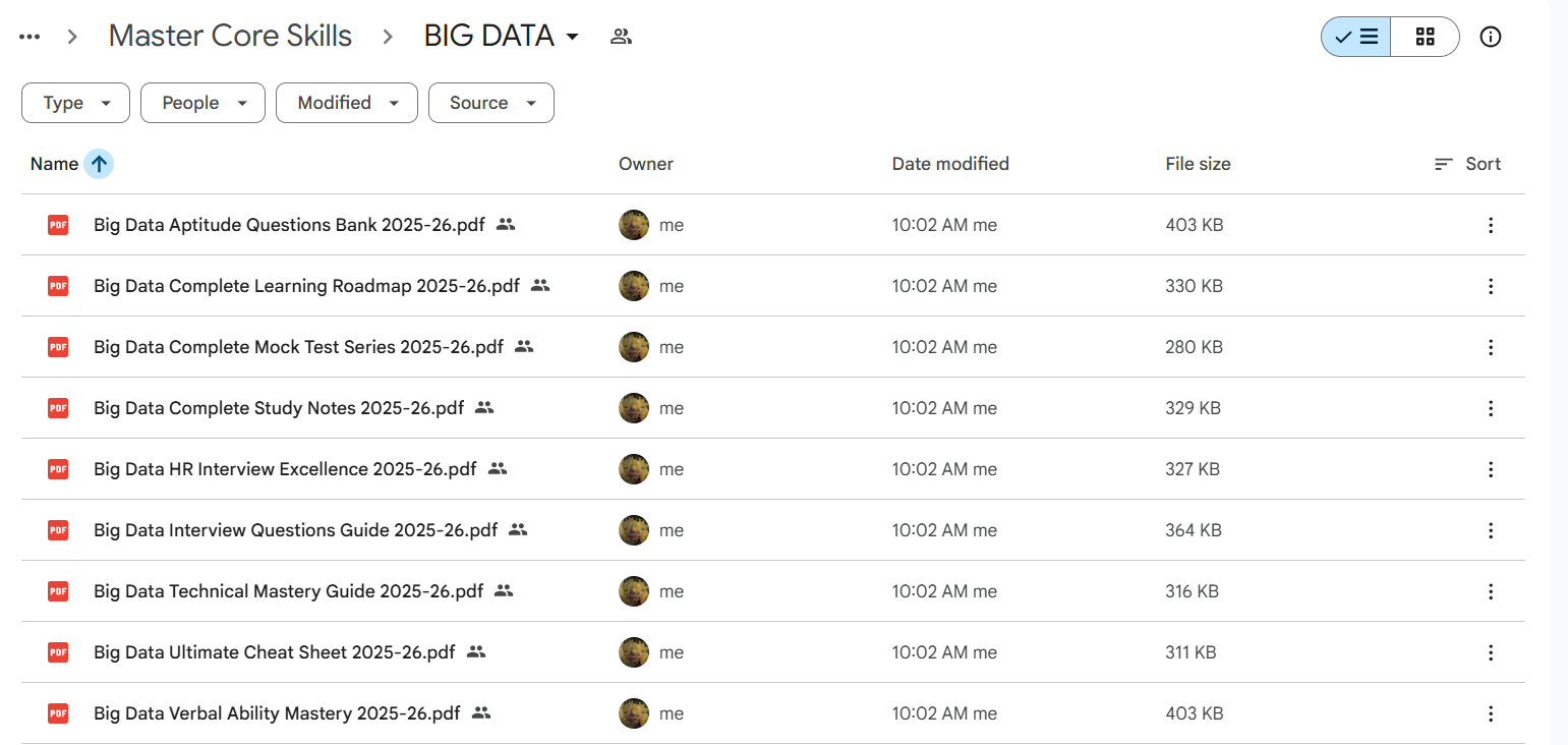 BIG DATA Sample Content