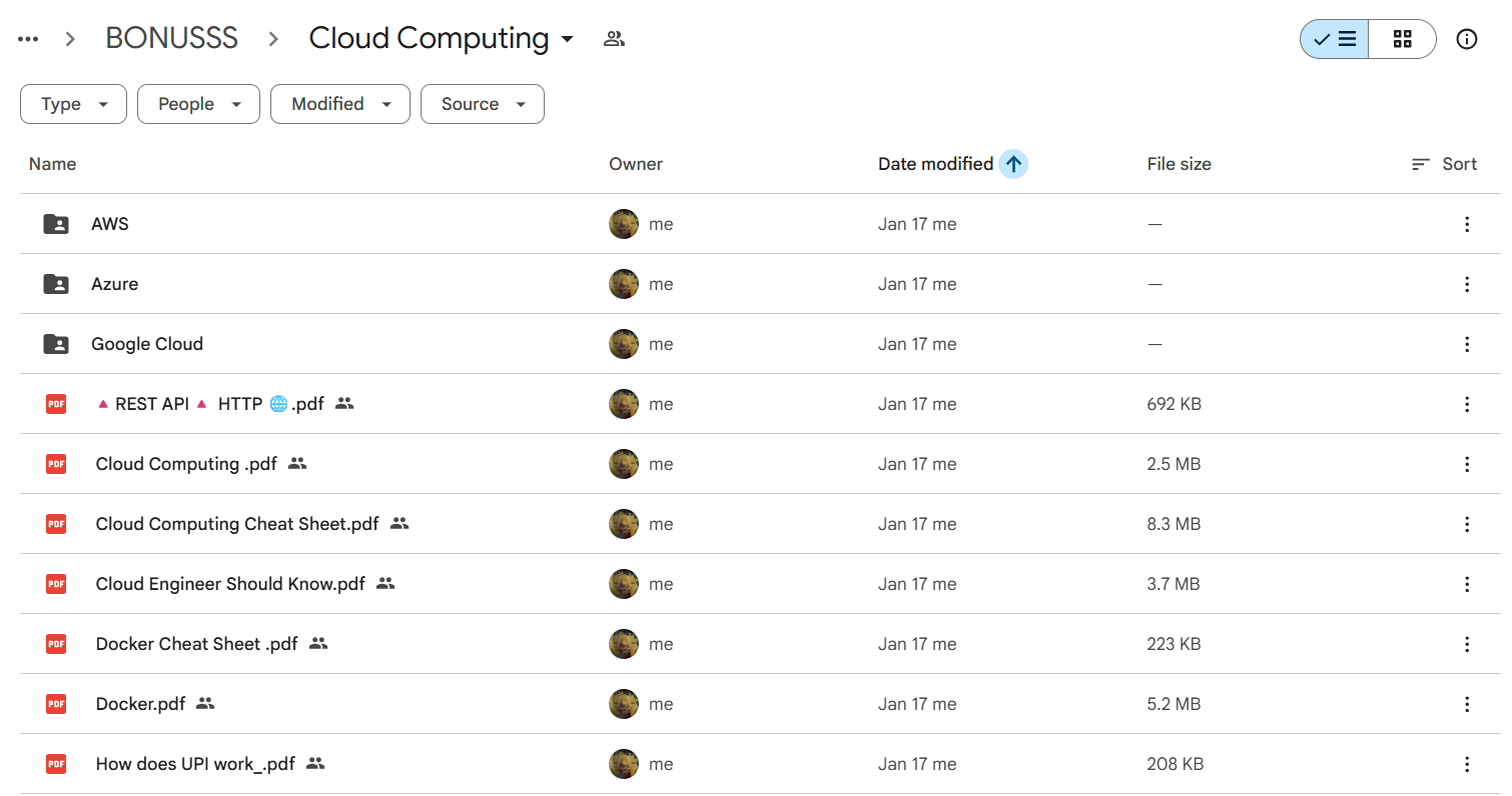 Cloud Computing Sample Content
