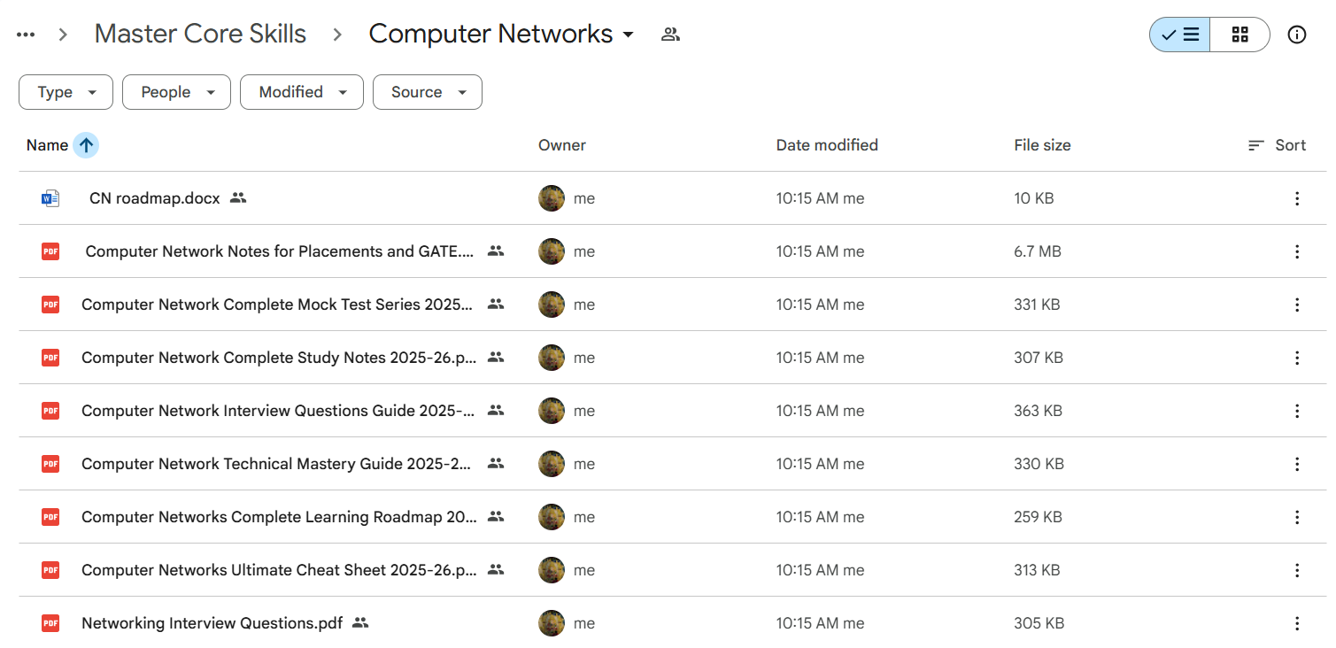 COMPUTER NETWORKS (CNS) Sample Content