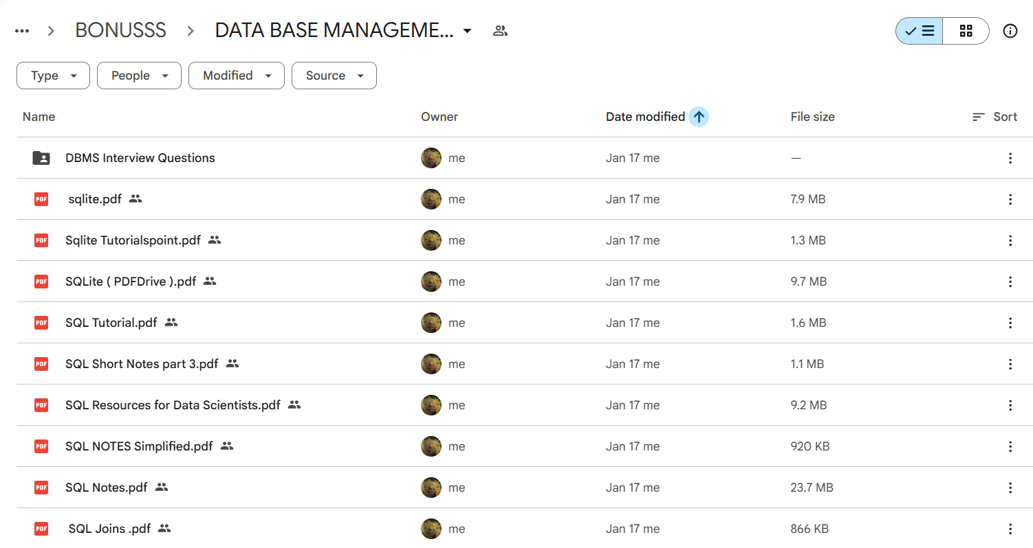 DATA BASE MANAGEMENT SYSTEM Sample Content