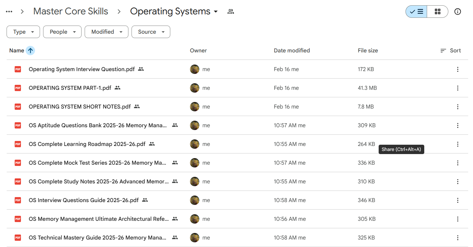OPERATING SYSTEMS (OS) Sample Content