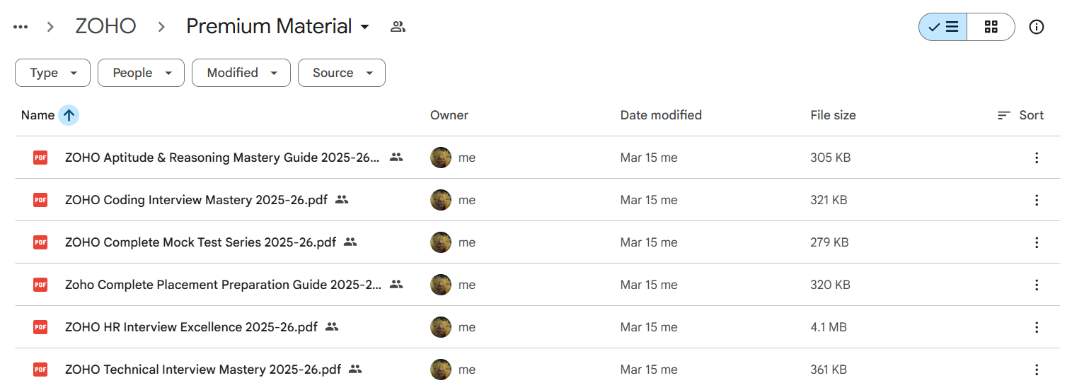 Zoho Corporation Sample Content